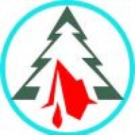 Уральская гряда, дистанции пешеходные