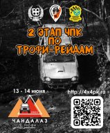 2 Этап Чемпионата Приморского Края по Трофи Рейдам 2025 “ЧАНДАЛАЗ ТРОФИ - 2025”