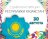 Чемпионат город Усть-Каменогорска по спортивному ориентированию, посвящённый Дню Конституции РК