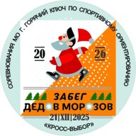 Соревнования МО г. Горячий Ключ по спортивному ориентированию «Забег Дедов Морозов-2026»